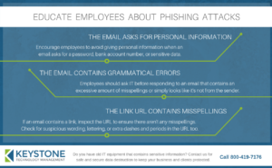 phishing enforce polic